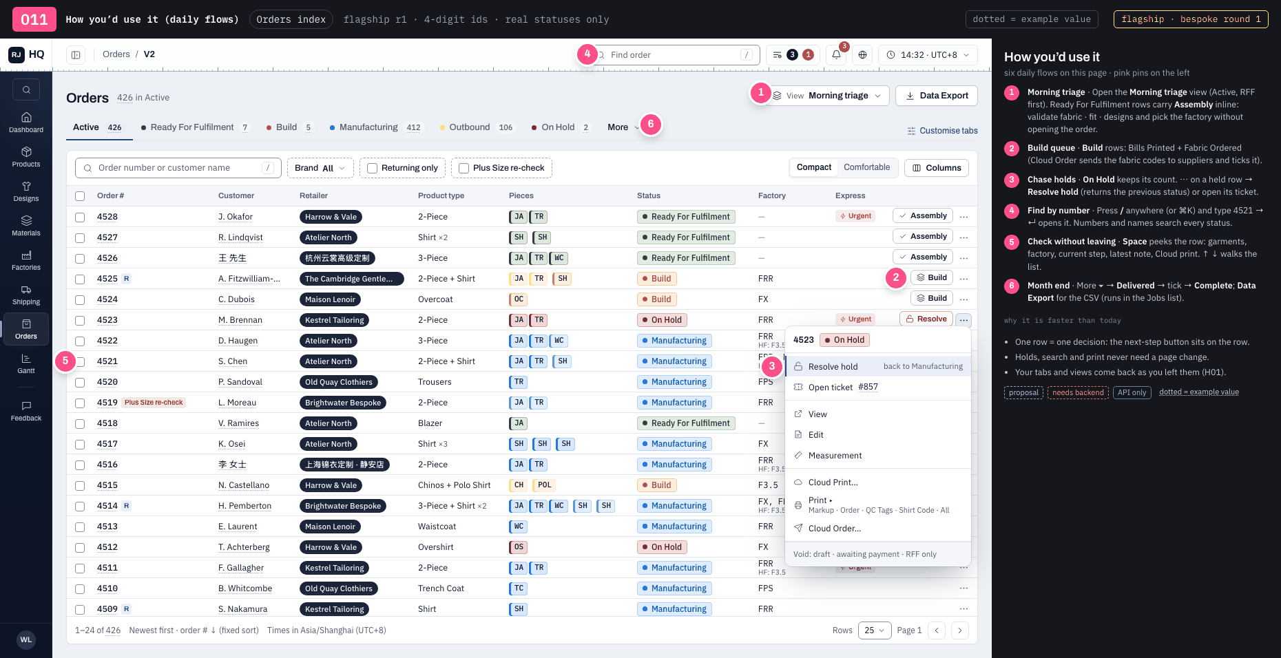 O11 · How you’d use it (daily flows)