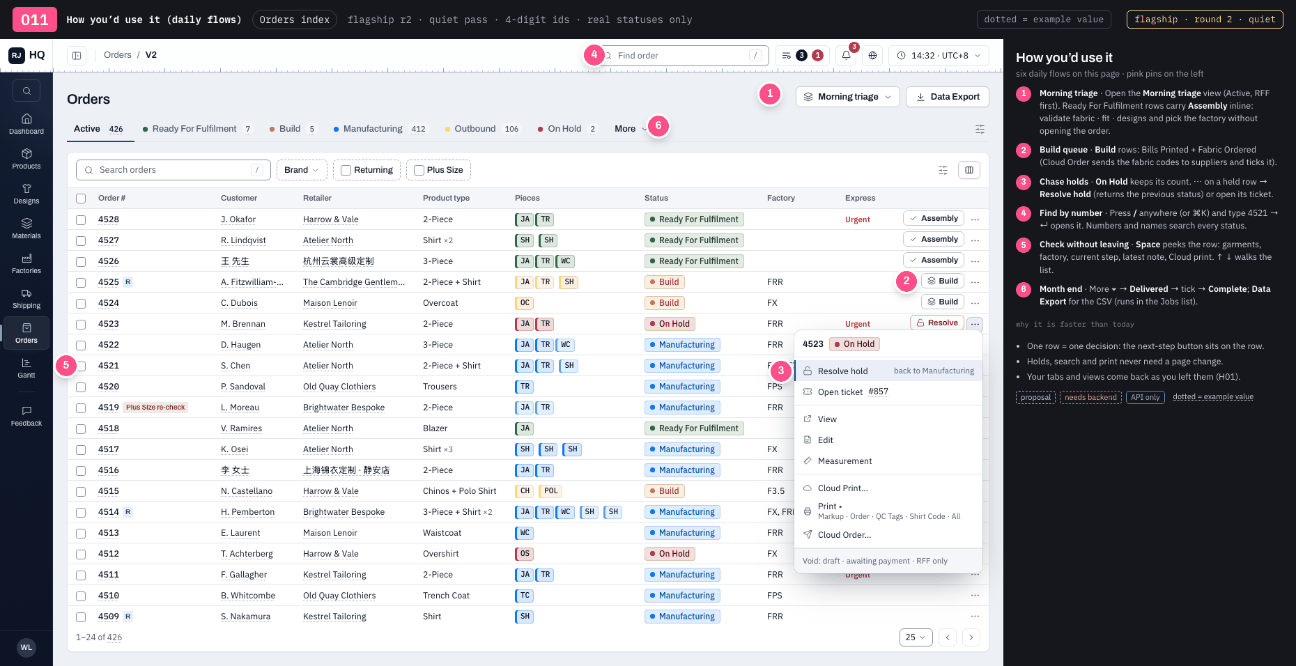 O11 · How you’d use it (daily flows)