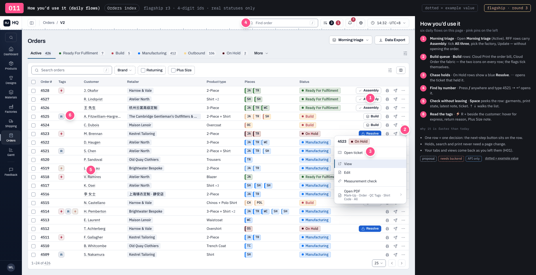 O11 · How you’d use it (daily flows)